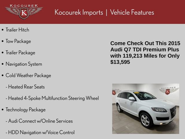 Used 2015 Audi Q7 TDI Premium Plus w/ Premium Plus Package image 5