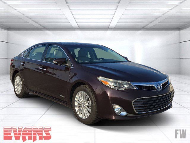 Used 2015 Toyota Avalon Limited