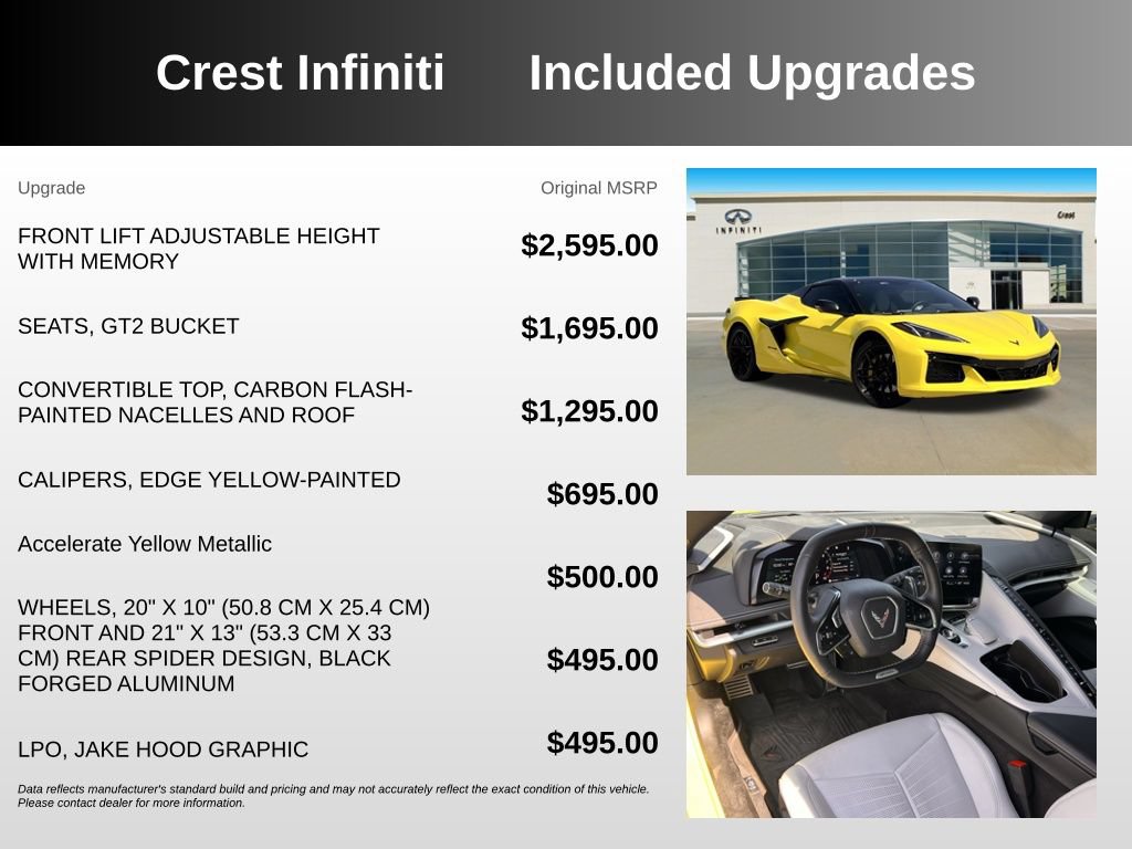 Used 2023 Chevrolet Corvette Z06 RWD image 5