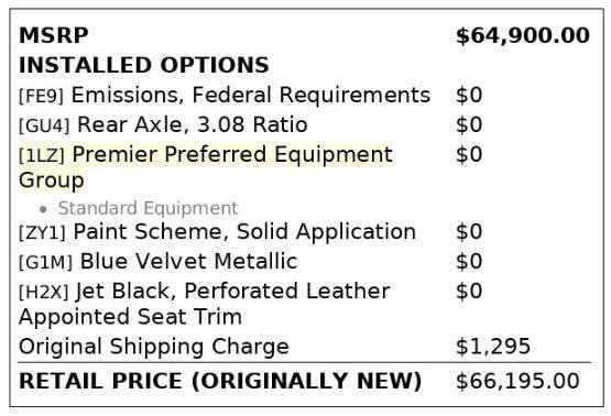 Used 2018 Chevrolet Suburban Premier image 4