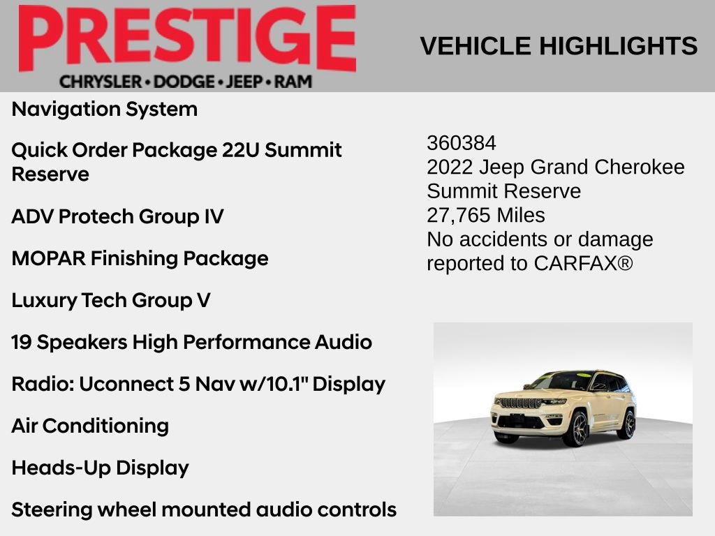 Used 2022 Jeep Grand Cherokee Summit AWD/4WD image 2