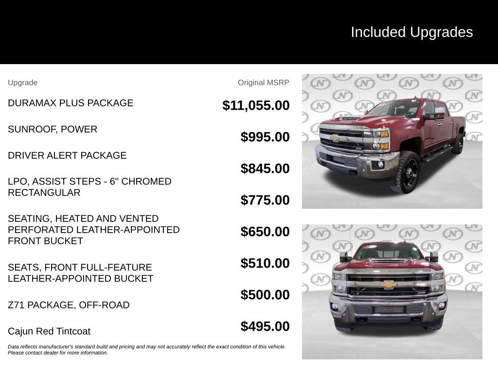 Used 2018 Chevrolet Silverado 2500 LTZ w/ Duramax Plus Package AWD/4WD image 3