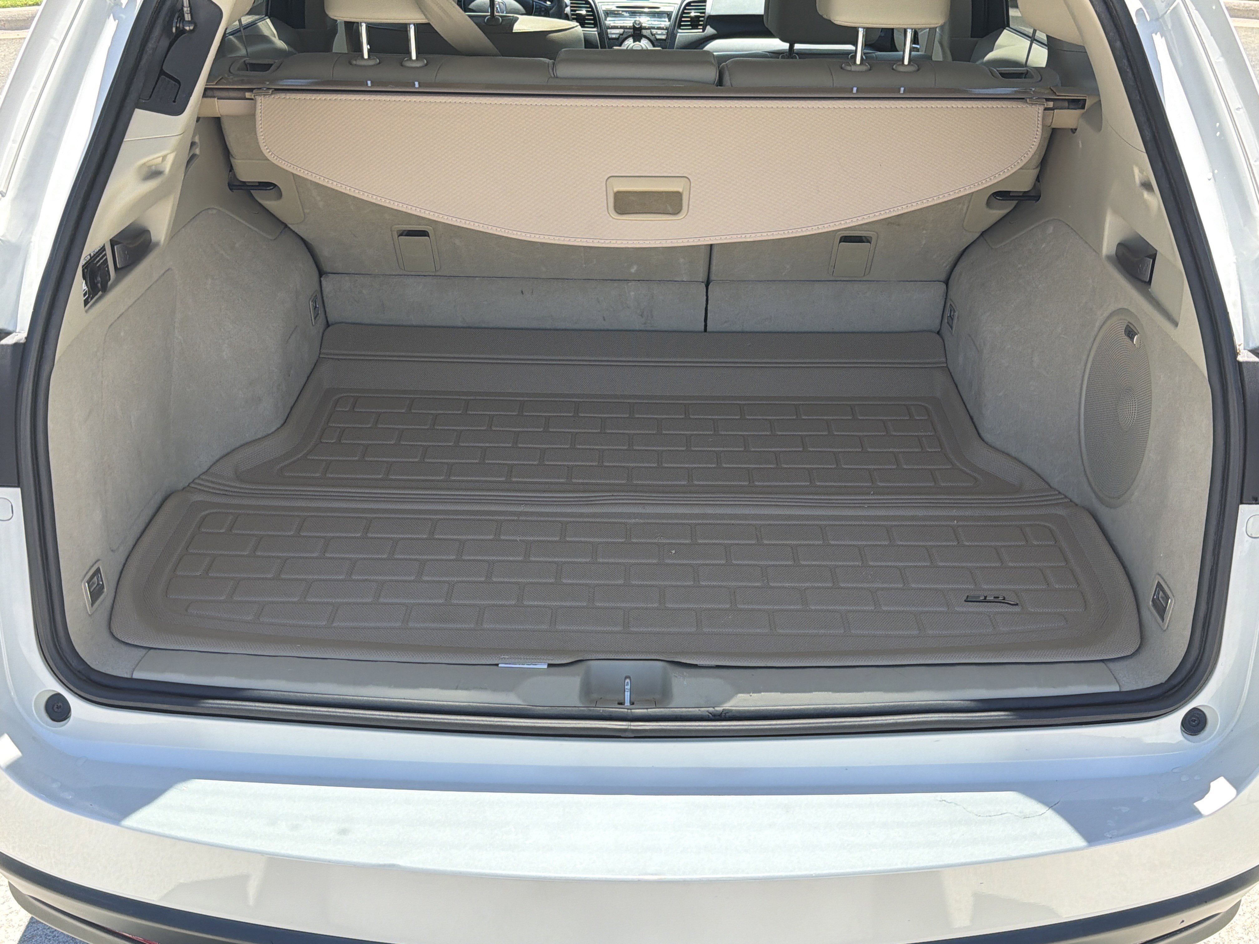 Used 2015 Acura RDX FWD w/ Technology Package image 32