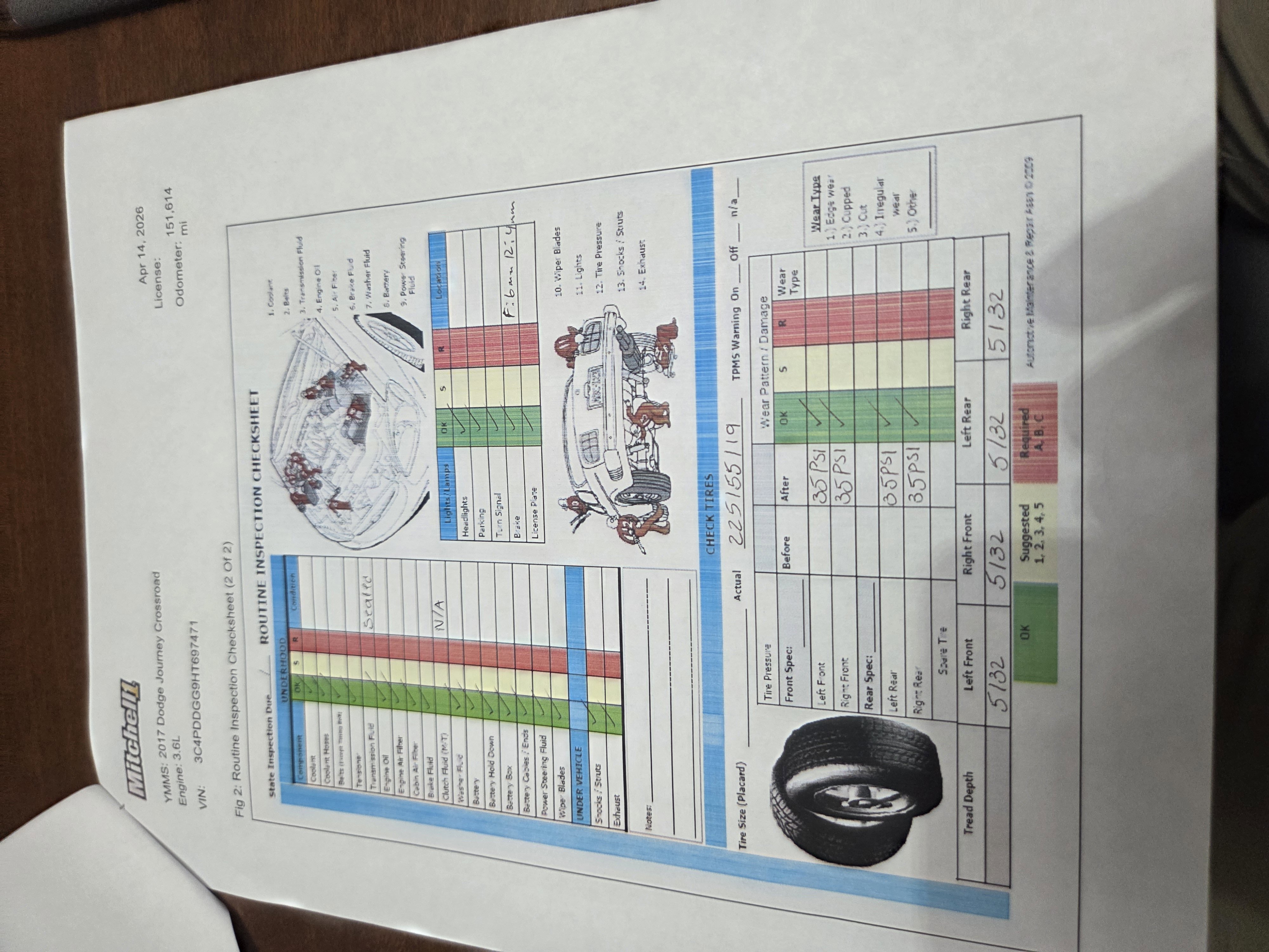 Used 2017 Dodge Journey Crossroad image 21