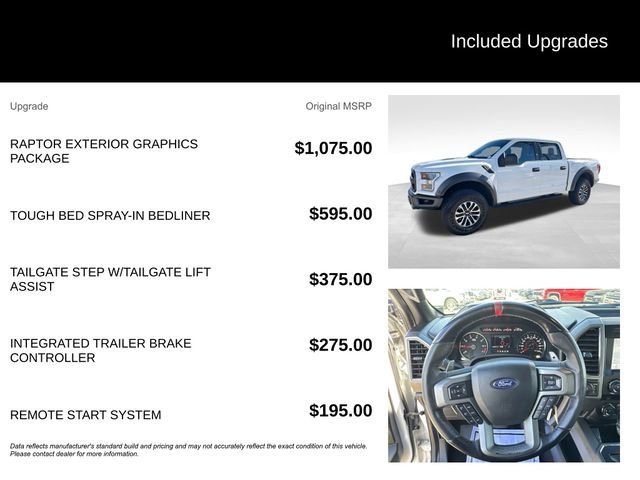 Used 2020 Ford F150 Raptor image 5