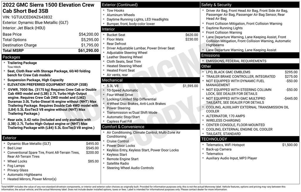 Used 2022 GMC Sierra 1500 Elevation image 29