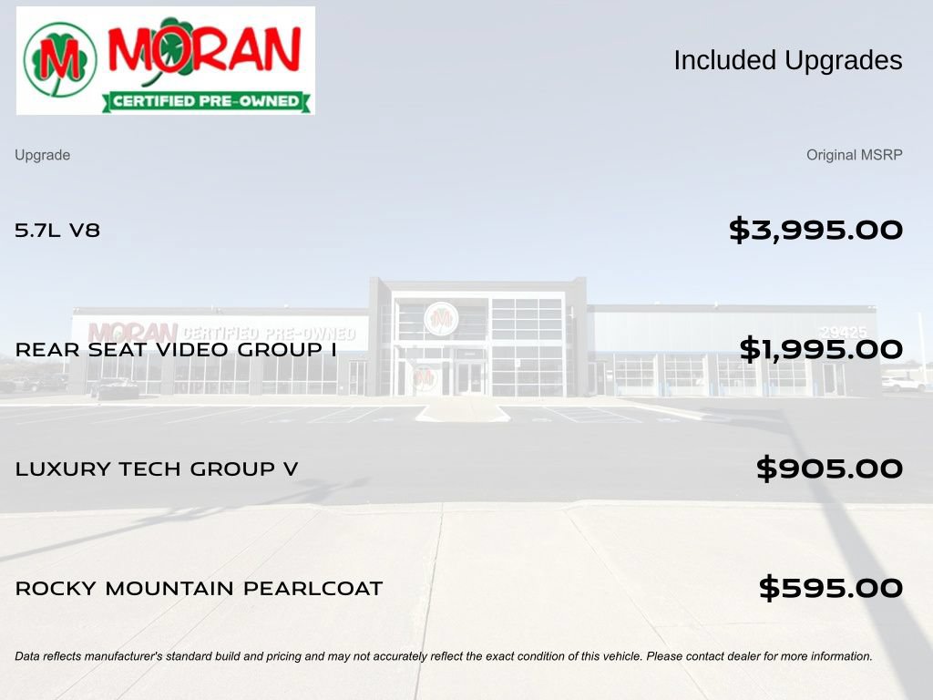 Used 2023 Jeep Grand Cherokee L Summit w/ Rear Seat Video Group I AWD/4WD image 9