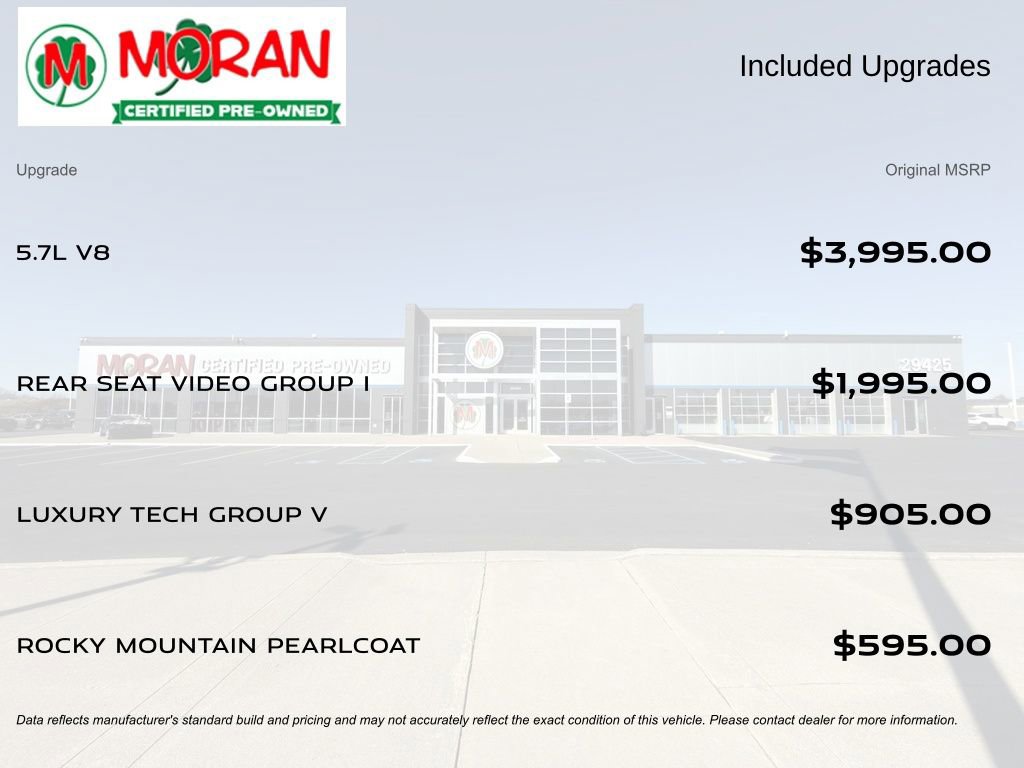 Used 2023 Jeep Grand Cherokee L Summit w/ Rear Seat Video Group I AWD/4WD image 9