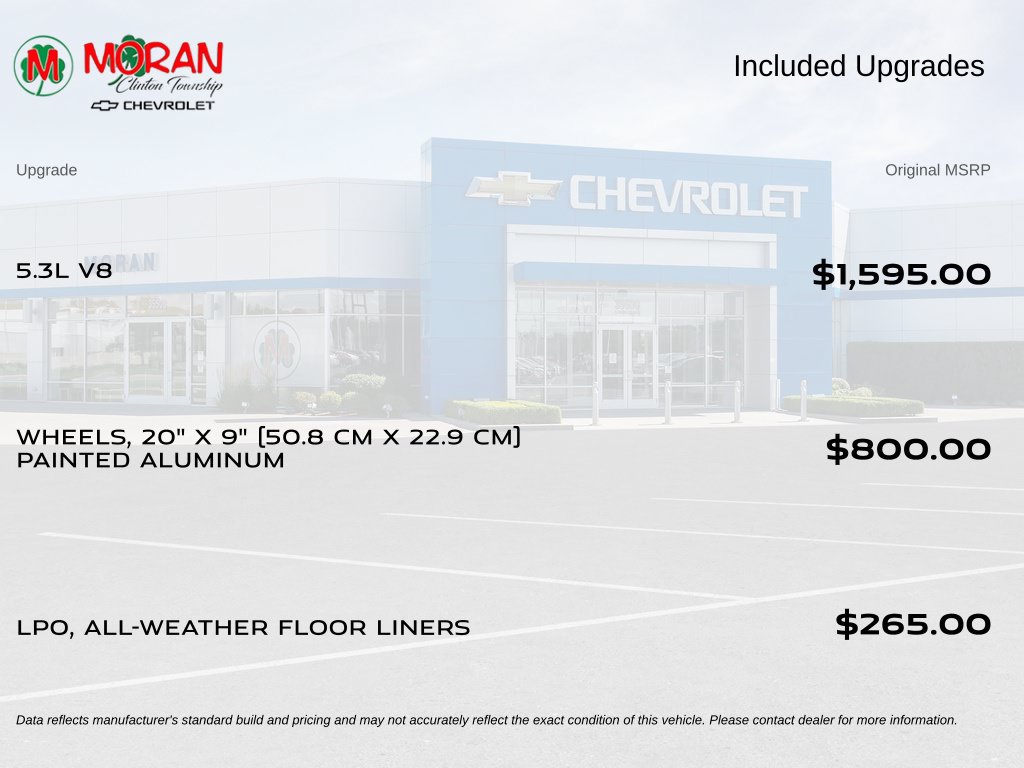 Certified 2025 Chevrolet Silverado 1500 RST AWD/4WD image 5