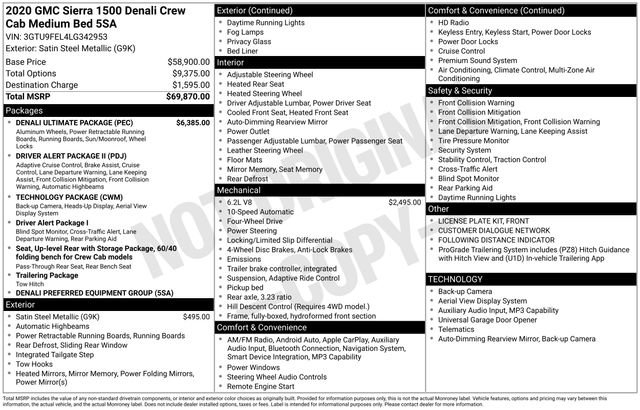 Used 2020 GMC Sierra 1500 Denali w/ Denali Ultimate Package image 39