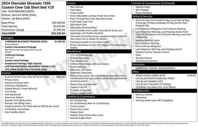 Used 2024 Chevrolet Silverado 1500 Custom w/ Turbomax Blackout Package image 15