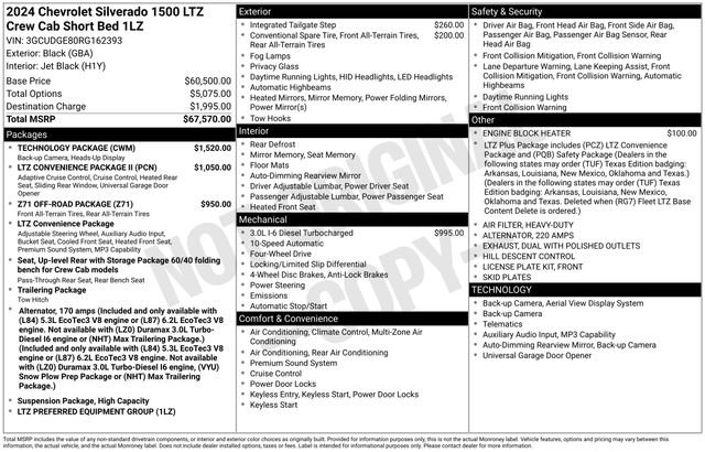 Used 2024 Chevrolet Silverado 1500 LTZ w/ Technology Package AWD/4WD image 33