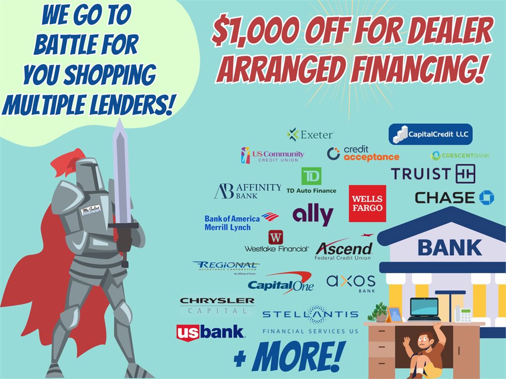 Used 2022 RAM 1500 Big Horn image 6