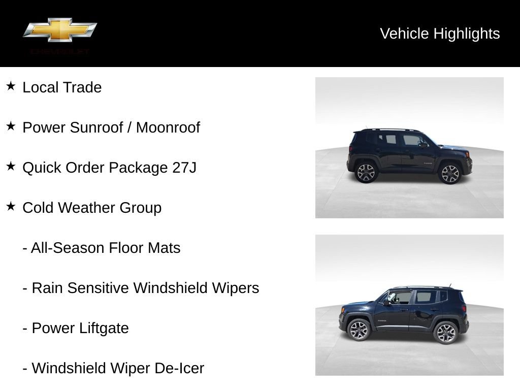 Used 2017 Jeep Renegade Latitude w/ Cold Weather Group AWD/4WD image 18