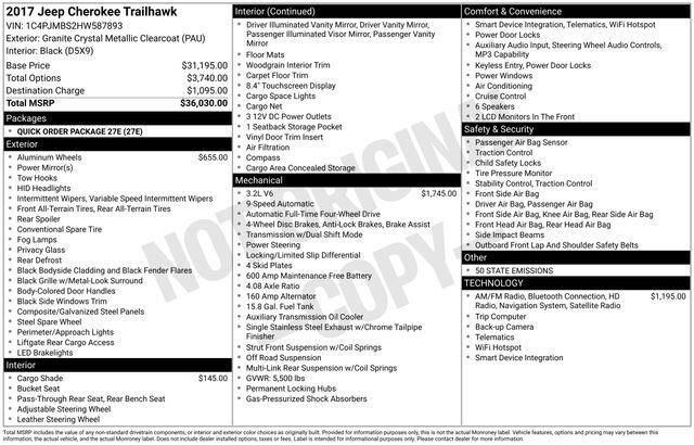 Used 2017 Jeep Cherokee Trailhawk