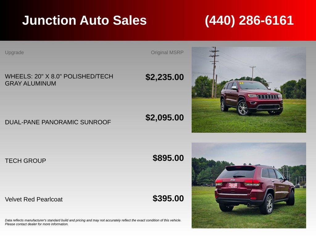 Used 2022 Jeep Grand Cherokee Limited w/ Tech Group AWD/4WD image 5