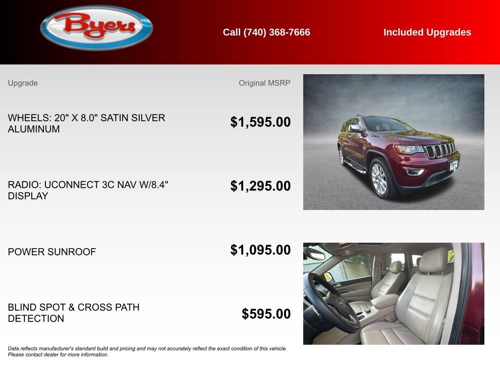 Used 2017 Jeep Grand Cherokee Limited AWD/4WD image 5