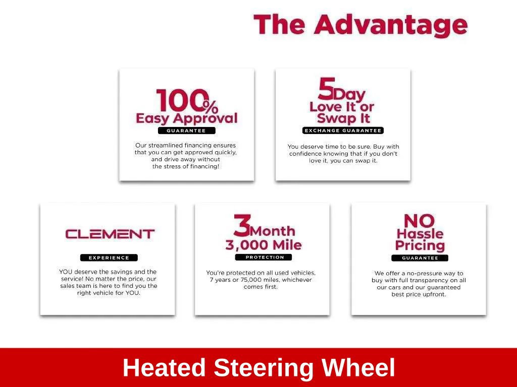 Used 2023 Buick Enclave Essence FWD image 32