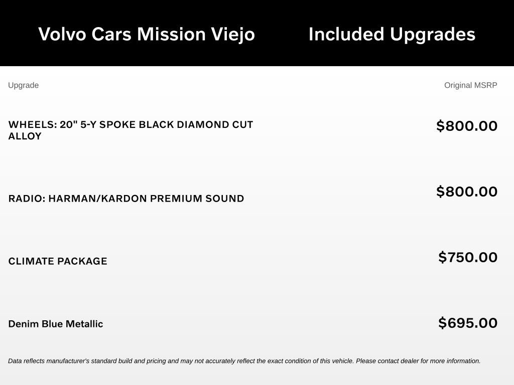 Used 2023 Volvo XC60 B5 Plus w/ Climate Package FWD image 6