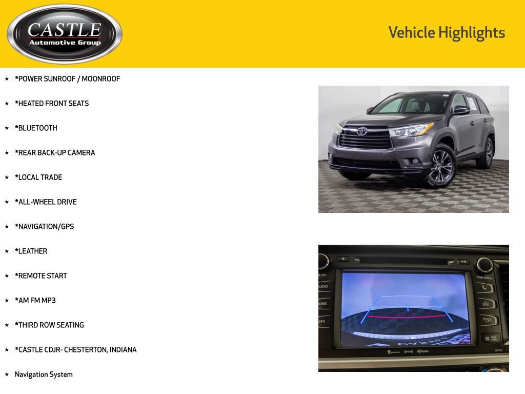 Used 2016 Toyota Highlander XLE AWD/4WD image 3