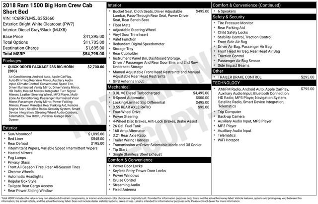 Used 2018 RAM 1500 Big Horn image 36