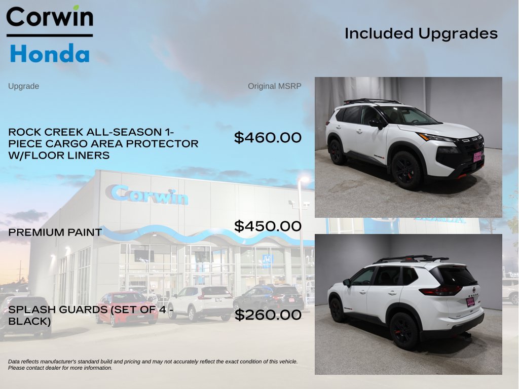 Used 2025 Nissan Rogue SV AWD/4WD image 4