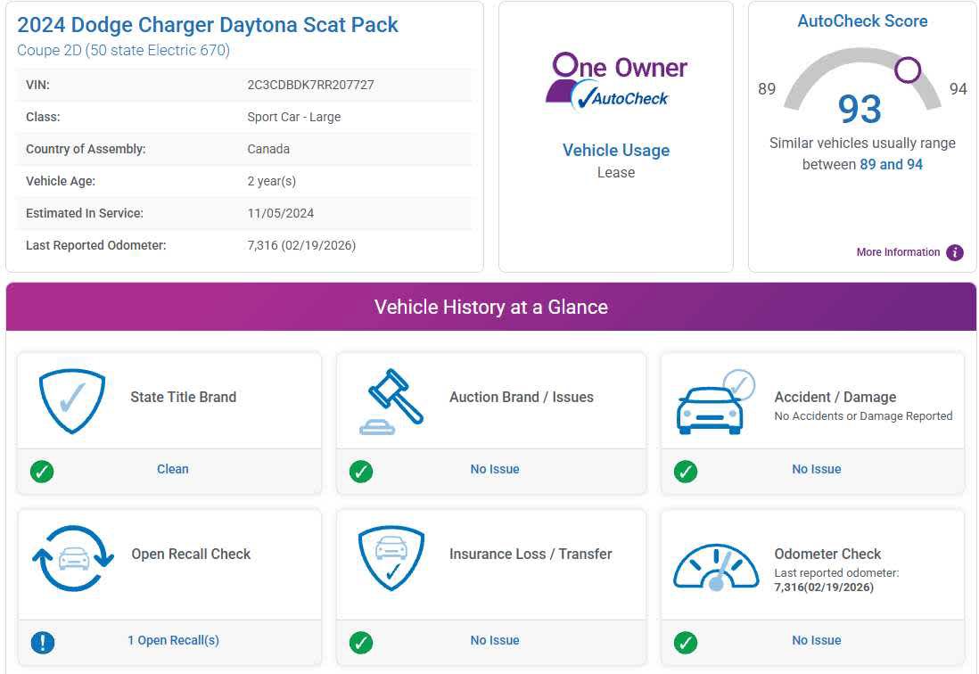 Used 2024 Dodge Charger Daytona Scat Pack w/ Plus Group AWD/4WD image 4