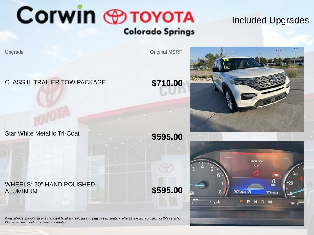 Used 2020 Ford Explorer Limited w/ Class III Trailer Tow Package RWD image 4