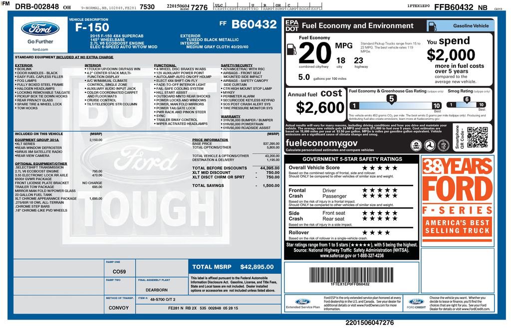 Used 2015 Ford F150 XLT w/ Equipment Group 301A Mid AWD/4WD image 36