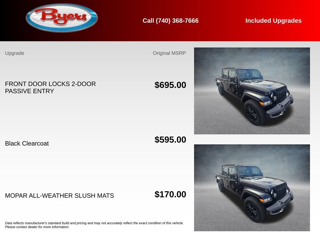Used 2023 Jeep Gladiator Sport AWD/4WD image 6