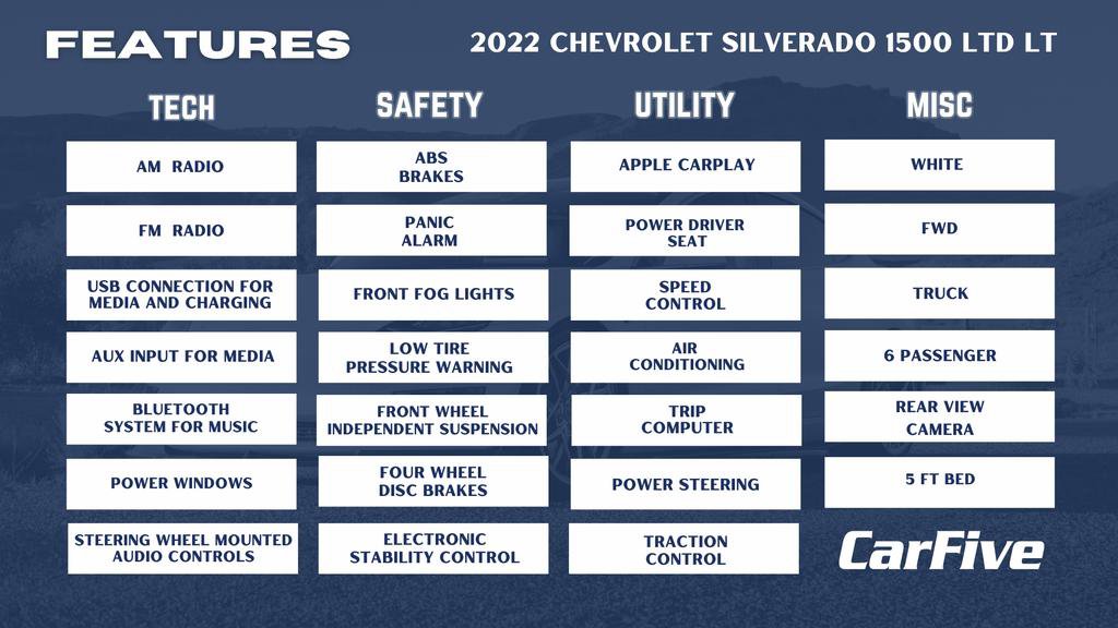 Used 2022 Chevrolet Silverado 1500 LT image 33