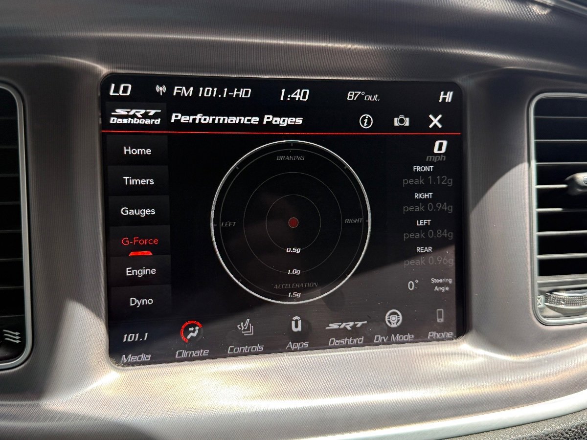 Used 2020 Dodge Charger Scat Pack RWD image 38