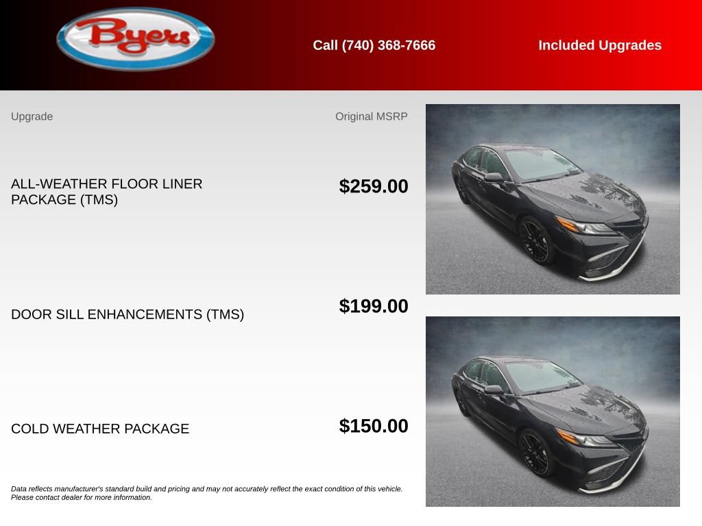Used 2022 Toyota Camry XSE FWD image 5