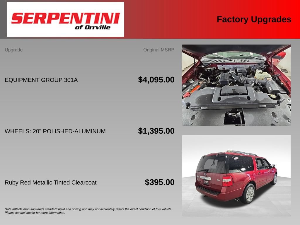 Used 2014 Ford Expedition EL Limited w/ Equipment Group 301A AWD/4WD image 6