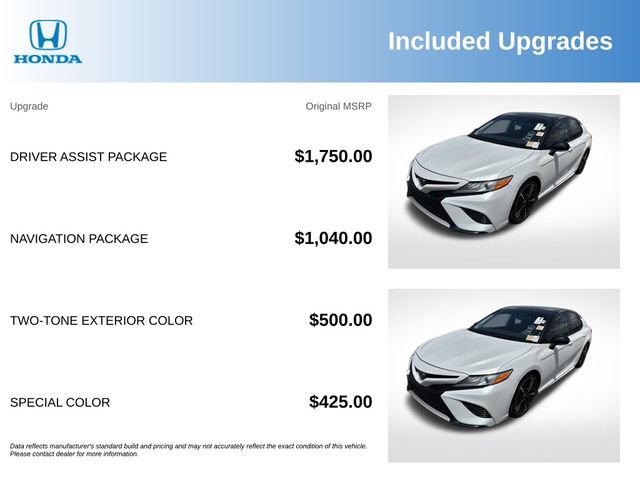 Used 2020 Toyota Camry XSE w/ Driver Assist Package FWD image 3