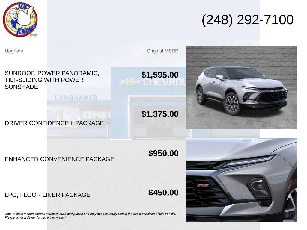 New 2026 Chevrolet Blazer RS w/ Driver Confidence II Package AWD/4WD image 5
