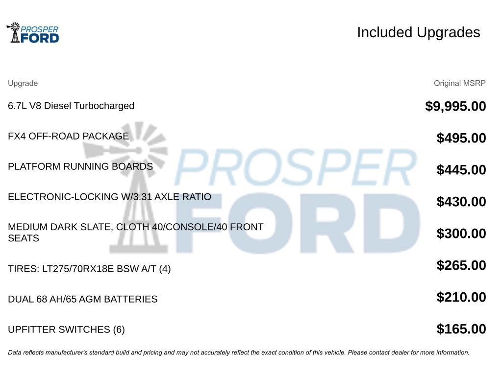 Used 2023 Ford F250 XLT w/ FX4 Off-Road Package image 3