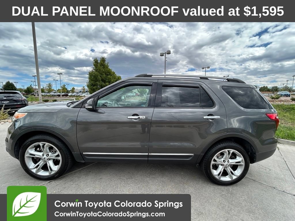 Used 2015 Ford Explorer Limited AWD/4WD image 4
