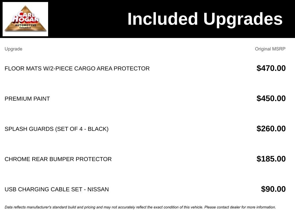 Used 2025 Nissan Rogue SL AWD/4WD image 5