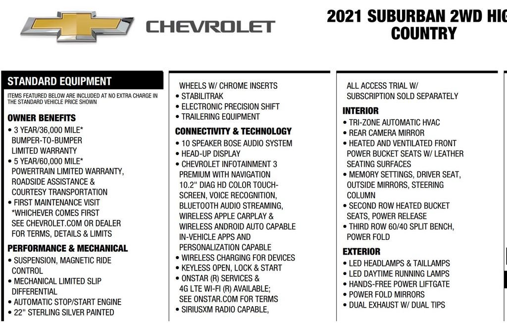 Used 2021 Chevrolet Suburban High Country w/ Premium Package RWD image 22