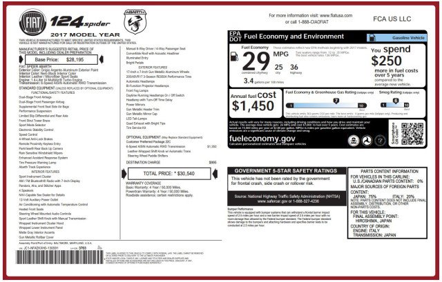 Used 2017 FIAT 124 Spider Abarth image 62