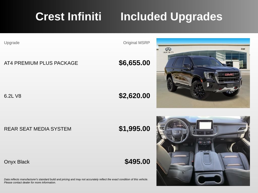 Used 2024 GMC Yukon AT4 w/ AT4 Premium Plus Package AWD/4WD image 5
