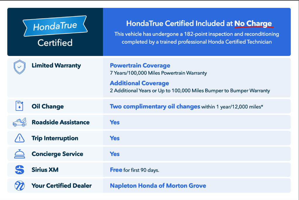 Certified 2023 Honda Odyssey Sport image 4