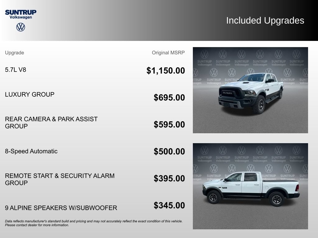 Used 2016 RAM 1500 Rebel w/ Luxury Group AWD/4WD image 2