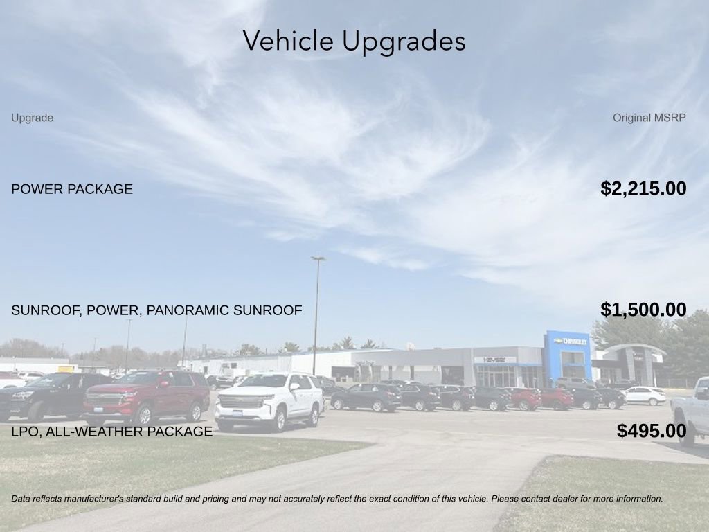 New 2026 Buick Enclave Sport Touring w/ Power Package image 5