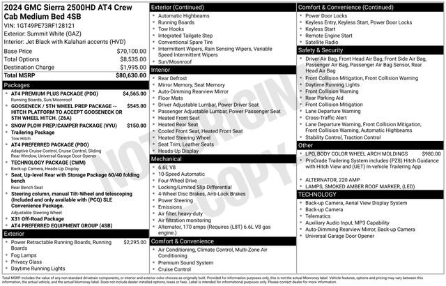 Used 2024 GMC Sierra 2500 AT4 w/ AT4 Premium Plus Package image 5