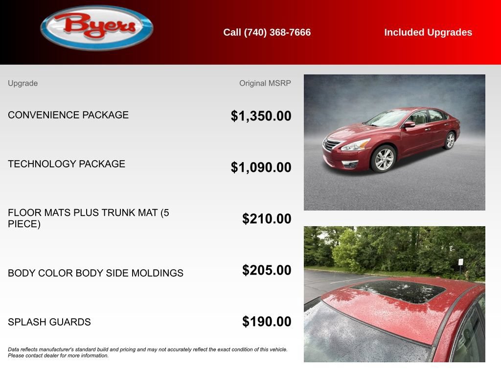 Used 2015 Nissan Altima 2.5 SV w/ Convenience Package FWD image 5
