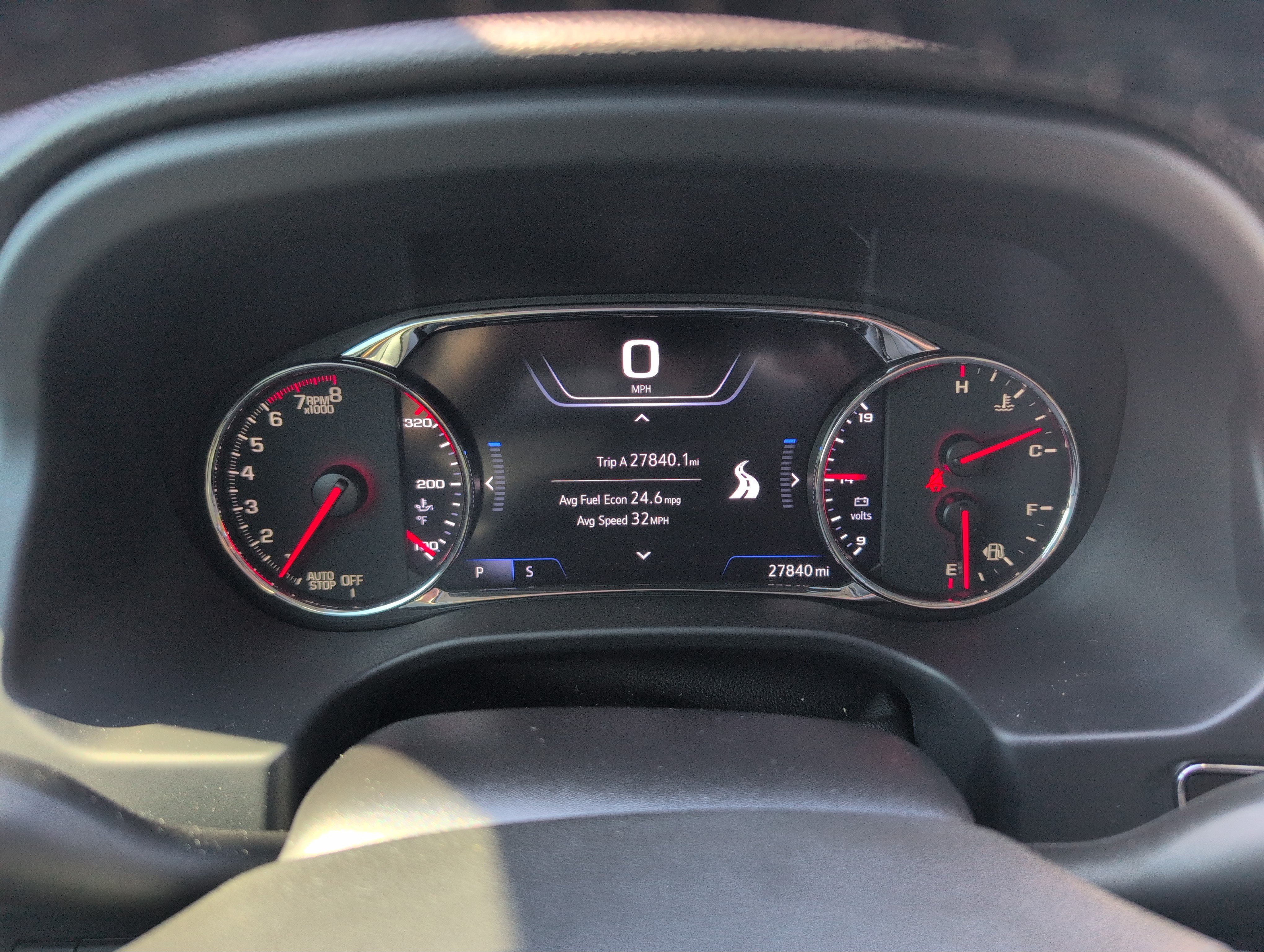Used 2023 GMC Acadia SLT w/ Elevation Edition FWD image 20