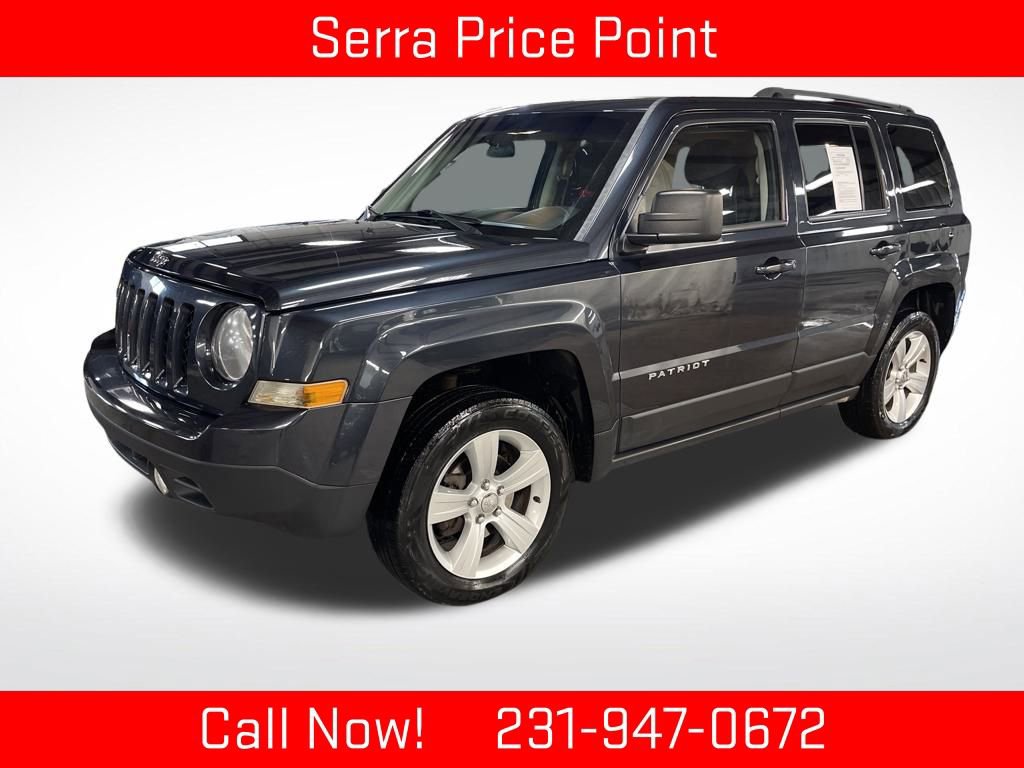 Used 2015 Jeep Patriot Latitude