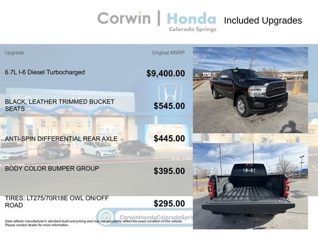 Used 2021 RAM 2500 Laramie w/ Body Color Bumper Group image 4